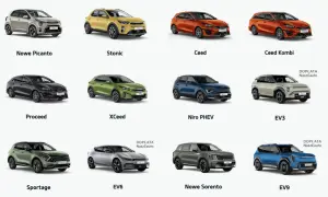 Modele marki samochodu na zdjęciu: Nowe Picanto, Stonic, Ceed, Ceed Kombi, Proceed, XCeed, Niro PHEV, EV3, Sportage, EV6, Nowe Sorento, EV9.