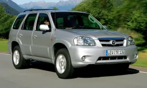 Mazda Tribute jaki silnik wybrać: uniknij kosztownych błędów