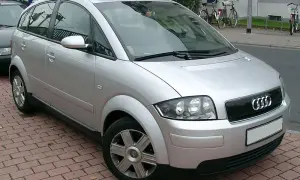 Jaki olej do Audi A2 1.4 benzyna – najlepsze wybory i porady