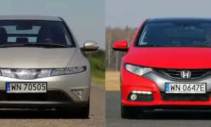 Ile waży Honda Civic? Zaskakujące różnice między modelami!