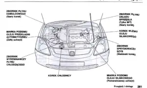 Jak sprawdzić poziom płynu chłodniczego w Honda Civic UFO bez ryzyka awarii
