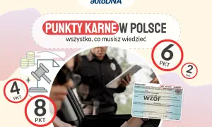 Ile trzeba mieć punktów na prawo jazdy, aby nie stracić uprawnień?