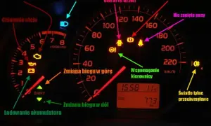 Kontrolki w toyocie yaris co oznaczają – uniknij poważnych problemów