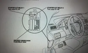 Gdzie jest rozrusznik Honda Civic VIII? Odkryj łatwą lokalizację