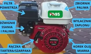 Jakie paliwo wybrać do Honda GX160, aby uniknąć problemów?