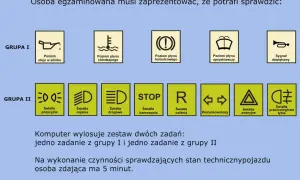 Ile jest pytań na egzaminie na prawo jazdy i jak je zdać?