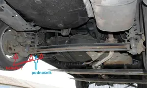 Gdzie jest lewarek w Toyocie Yaris 3? Oto, co musisz wiedzieć