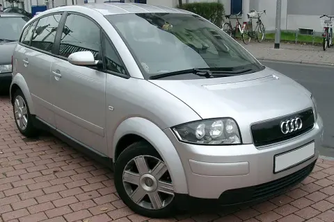 Jaki olej do Audi A2 1.4 benzyna – najlepsze wybory i porady