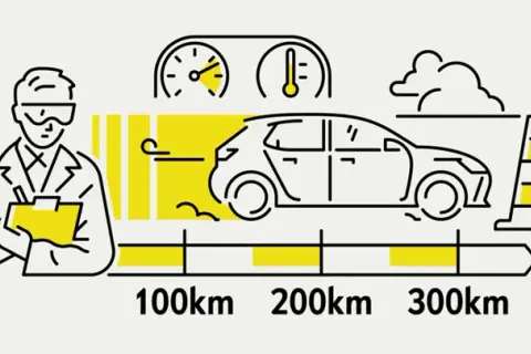 Jakie napięcie w samochodzie elektrycznym wpływa na wydajność i zasięg?