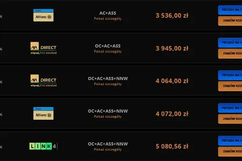 Ile kosztuje ubezpieczenie samochodu elektrycznego? Odkryj ukryte koszty