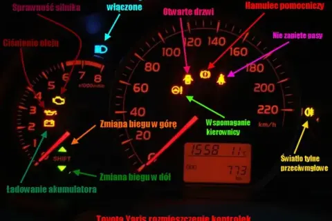 Kontrolki w toyocie yaris co oznaczają – uniknij poważnych problemów