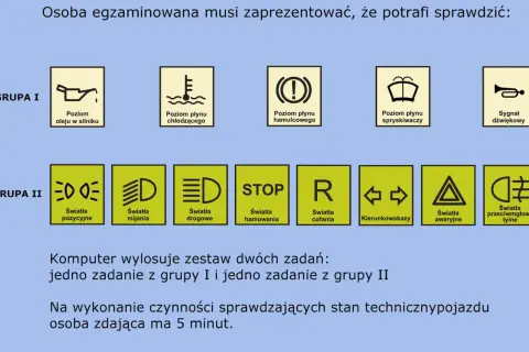 Ile jest pytań na egzaminie na prawo jazdy i jak je zdać?