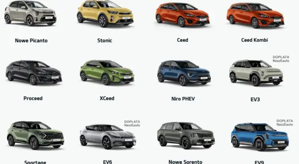 Modele marki samochodu na zdjęciu: Nowe Picanto, Stonic, Ceed, Ceed Kombi, Proceed, XCeed, Niro PHEV, EV3, Sportage, EV6, Nowe Sorento, EV9.