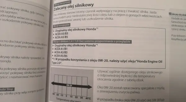 Wykres temperatury otoczenia dla oleju silnikowego 0W-20.
