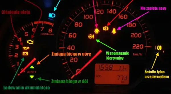 Kontrolki w toyocie yaris co oznaczają – uniknij poważnych problemów