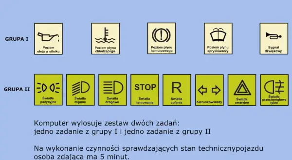 O czym pamiętać na egzaminie praktycznym na prawo jazdy, aby zdać?
