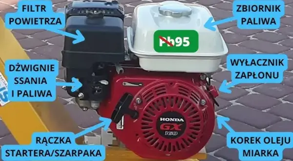 Jakie paliwo wybrać do Honda GX160, aby uniknąć problemów?