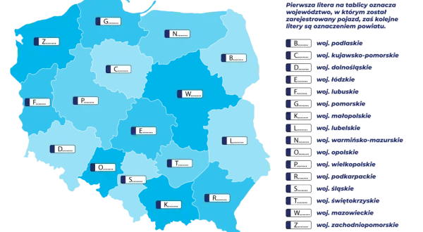 Mapa Polski z oznaczeniami województw i powiatów, klucz do rozszyfrowania fsw rejestracja.