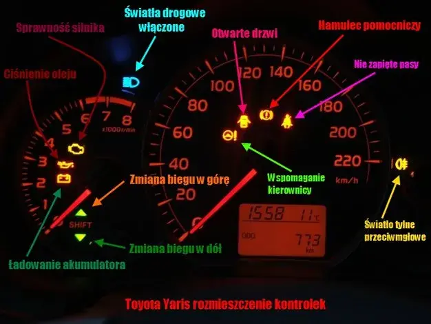 Kontrolki w toyocie yaris co oznaczają – uniknij poważnych problemów