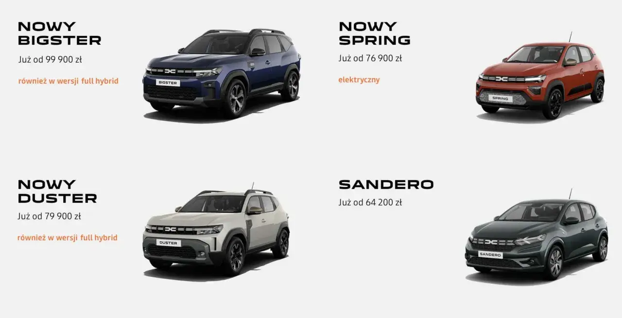 Nowy Dacia Bigster 2025 w kolorze granatowym, obok Dacia Spring i Duster.