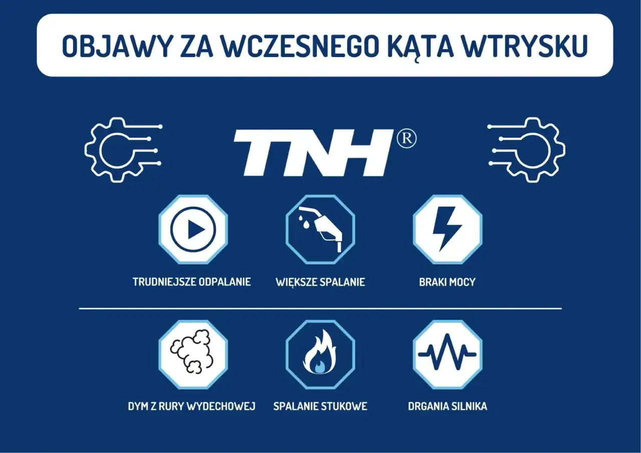 Objawy za wczesnego zapłonu w dieslu: trudniejsze odpalanie, większe spalanie, braki mocy, dym z rury, spalanie stukowe, drgania silnika.