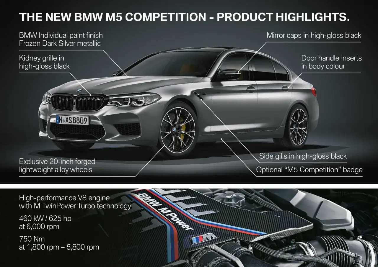 Elegancki BMW M5 F90 w kolorze Frozen Dark Silver, z czarnymi detalami i felgami. Pod maską moc V8.