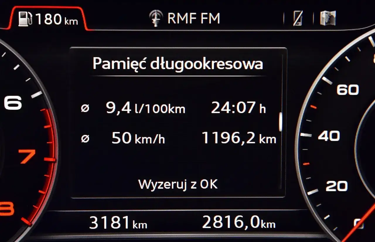 Na wyświetlaczu samochodu widać licznik spalania paliwa: średnie zużycie 9,4 l/100km, średnia prędkość 50 km/h, czas jazdy 24:07 h, dystans 1196,2 km.