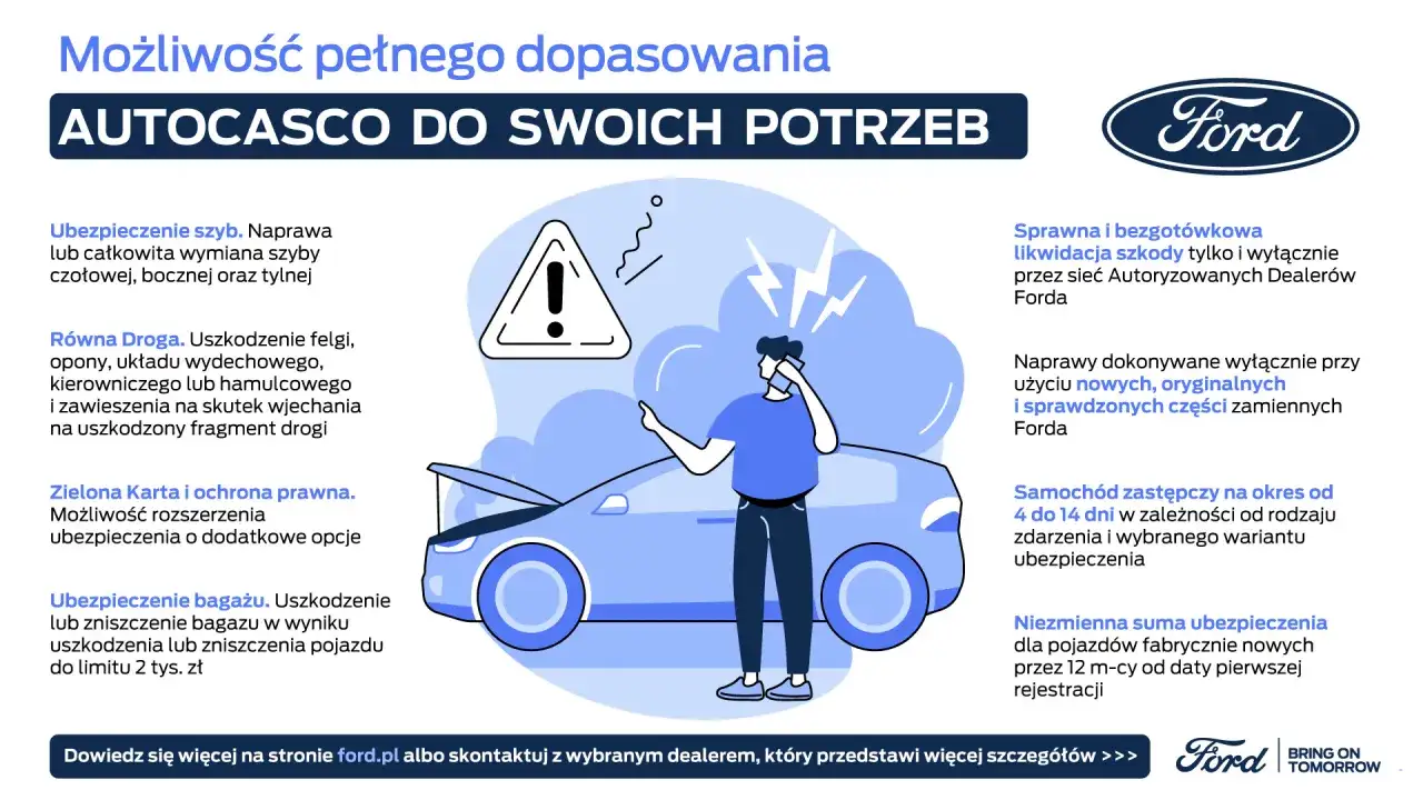 Co to jest AC? Ubezpieczenie Ford Autocasco dopasowane do Twoich potrzeb: naprawa szyb, ochrona opon, felg, a nawet bagażu. Sprawna likwidacja szkód.