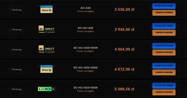 Ile kosztuje ubezpieczenie samochodu elektrycznego? Odkryj ukryte koszty