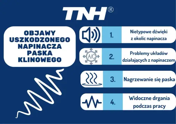 Objawy uszkodzonego napinacza paska klinowego: nietypowe dźwięki, problemy układów, nagrzewanie się paska, drgania.