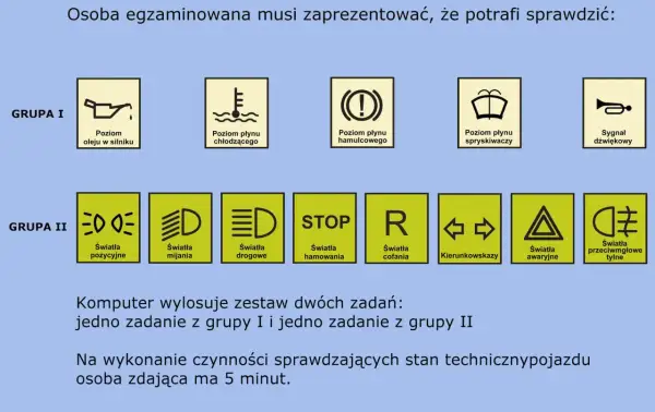 Ile jest pytań na egzaminie na prawo jazdy i jak je zdać?