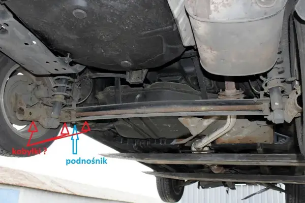 Gdzie jest lewarek w Toyocie Yaris 3? Oto, co musisz wiedzieć